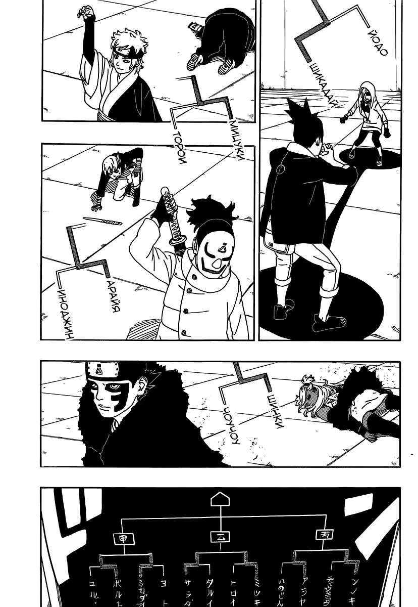 Read Боруто. Наруто Новое поколение Manga Online