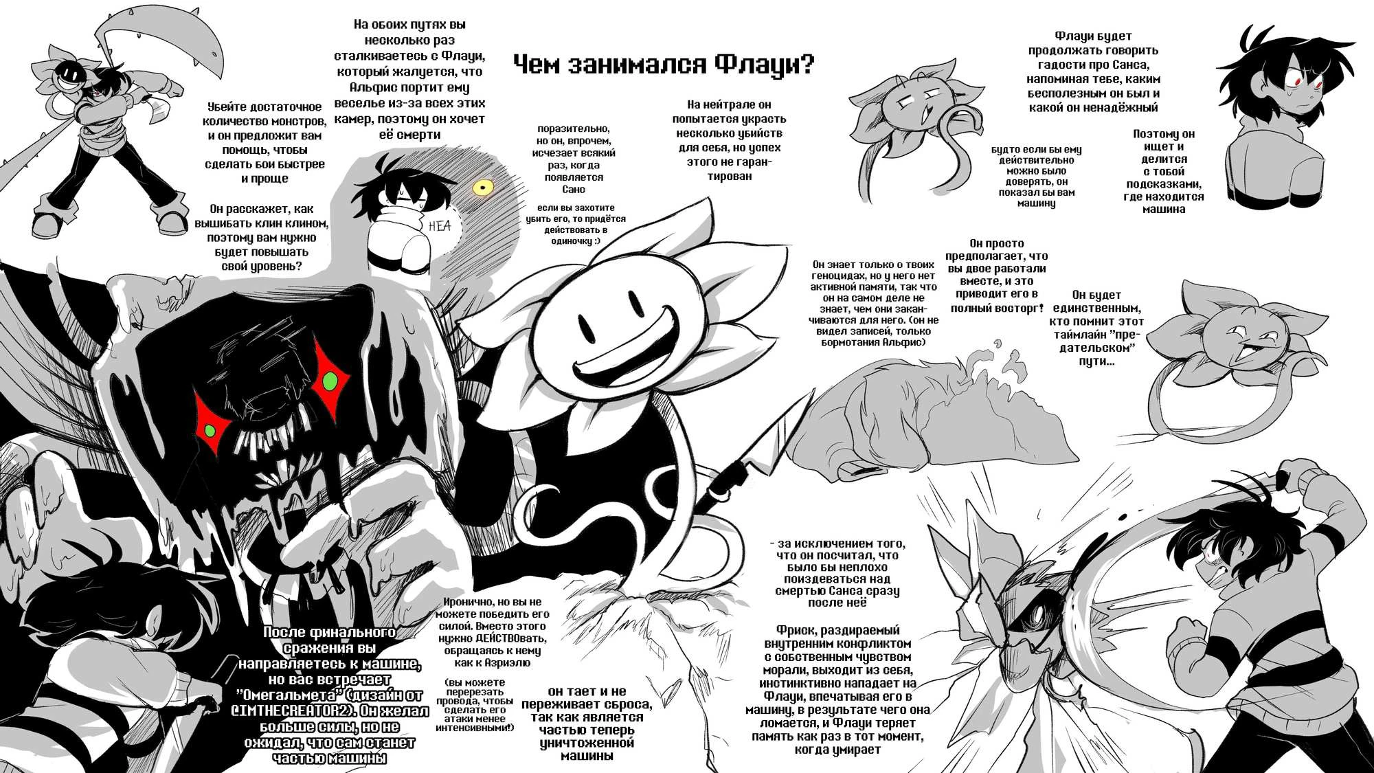 Read Доктор Мегало-Undertale АВ Manga Online