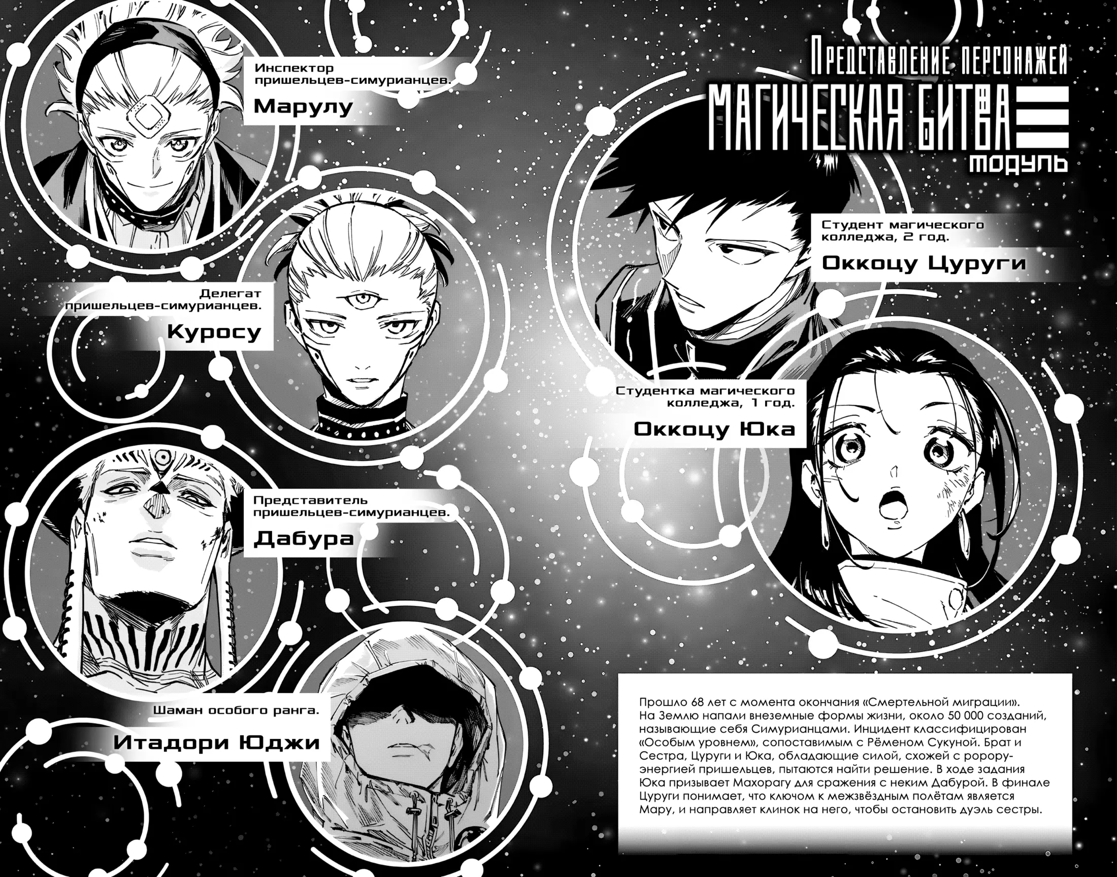 Read Магическая битва Модуло Manga Online