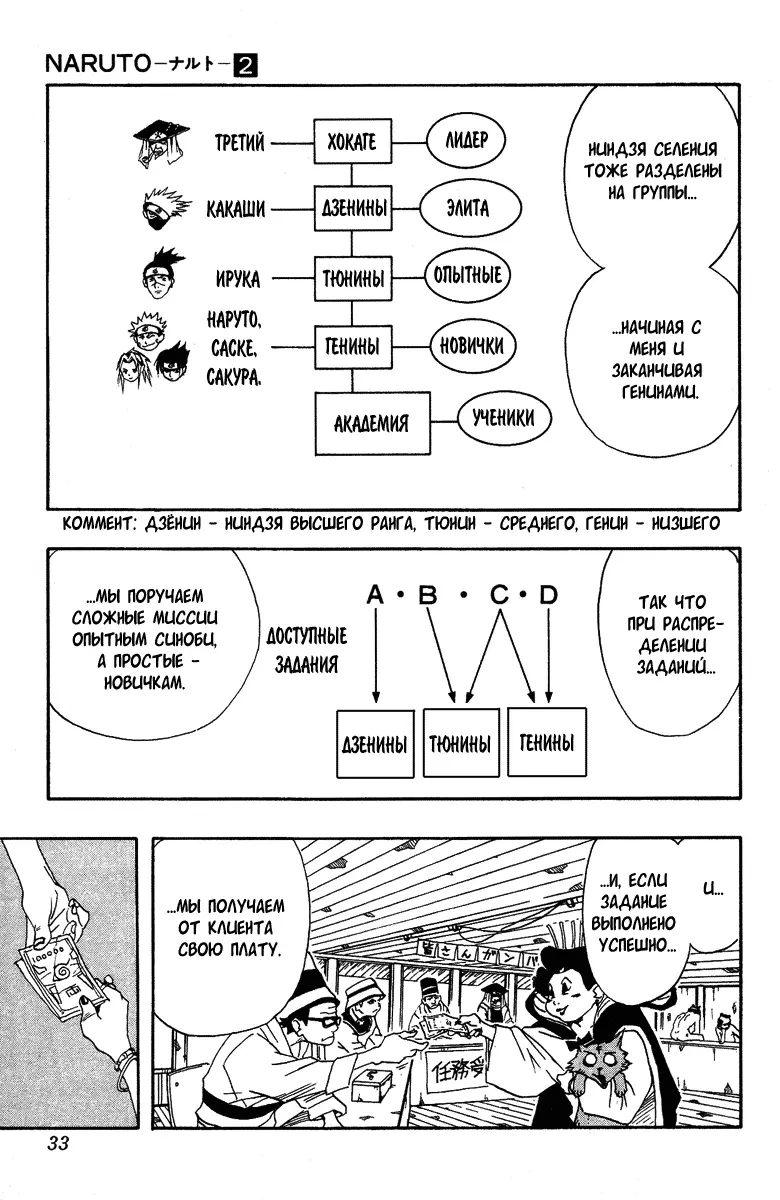 Read Наруто Manga Online