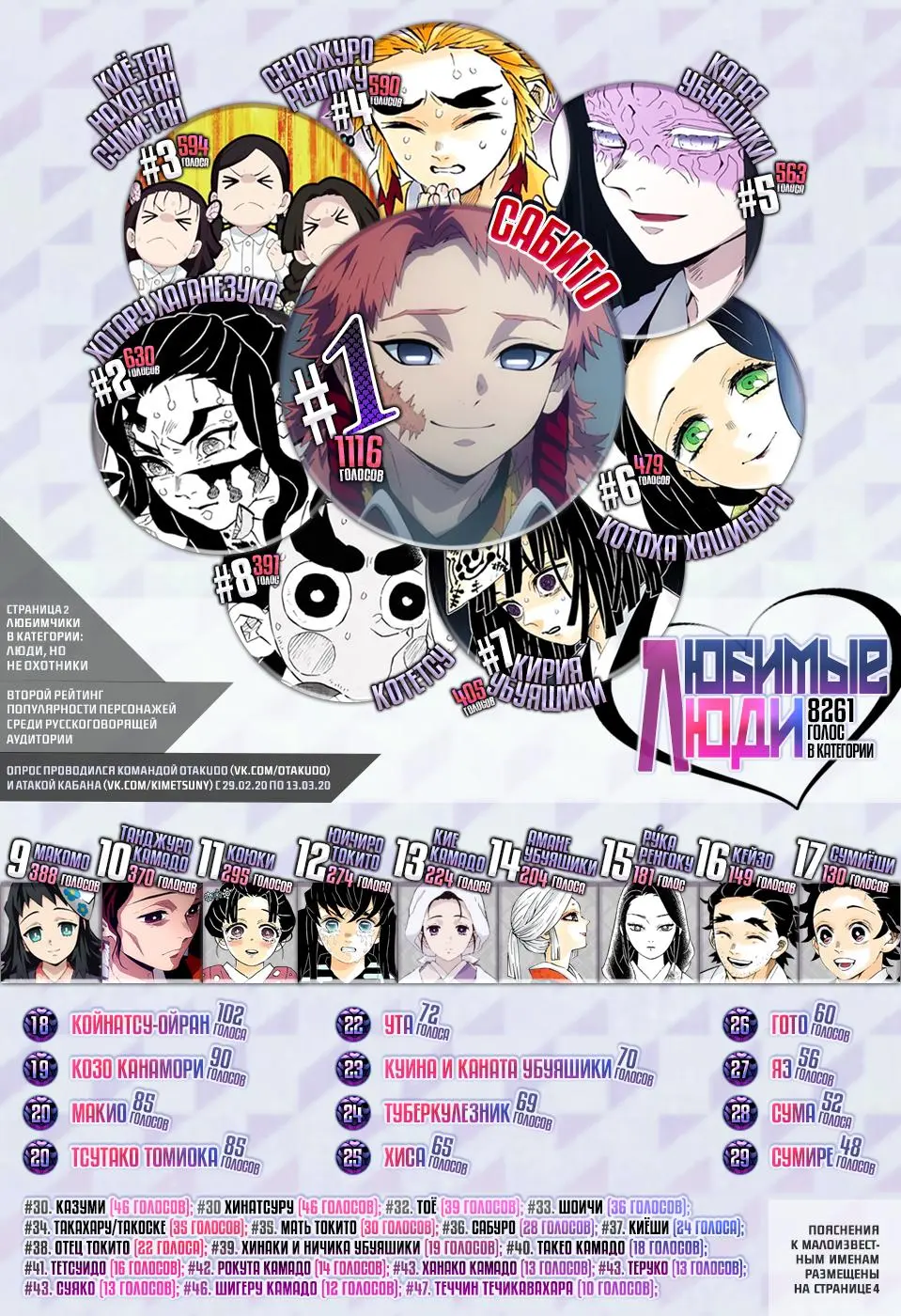 Read Blade of Demon Destruction RU Manga Online