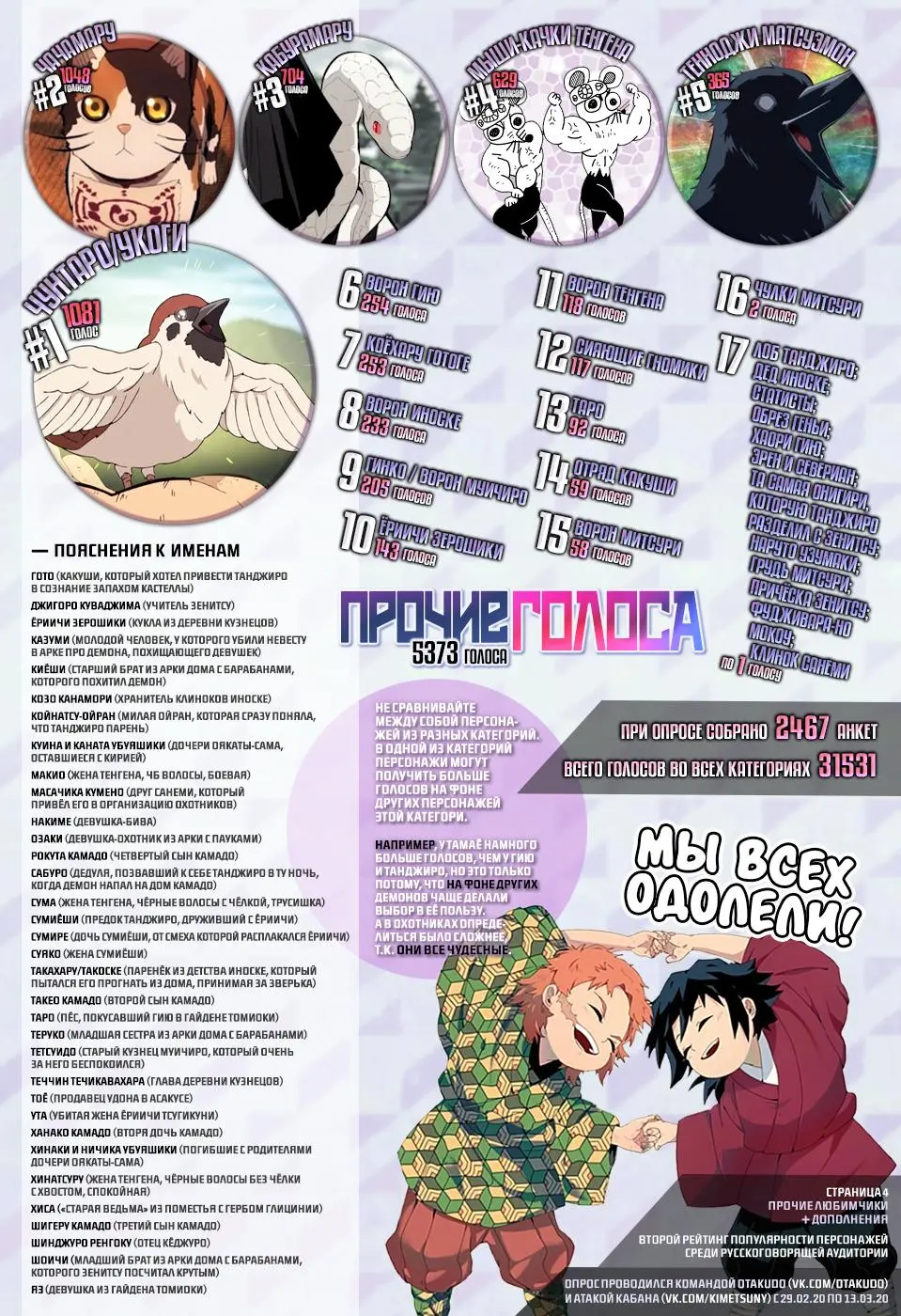 Read Blade of Demon Destruction RU Manga Online