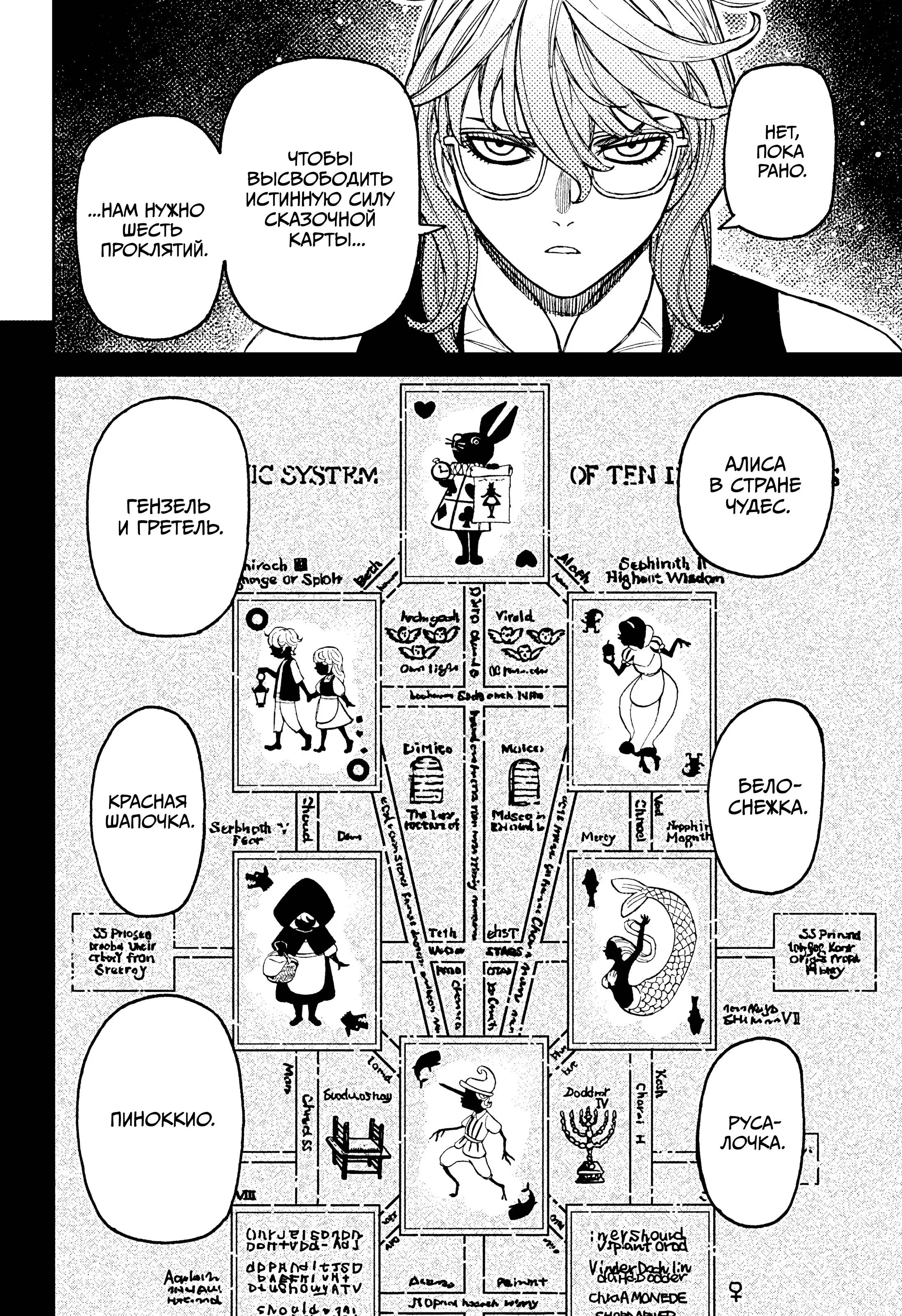 Read Dandadan RU Manga Online