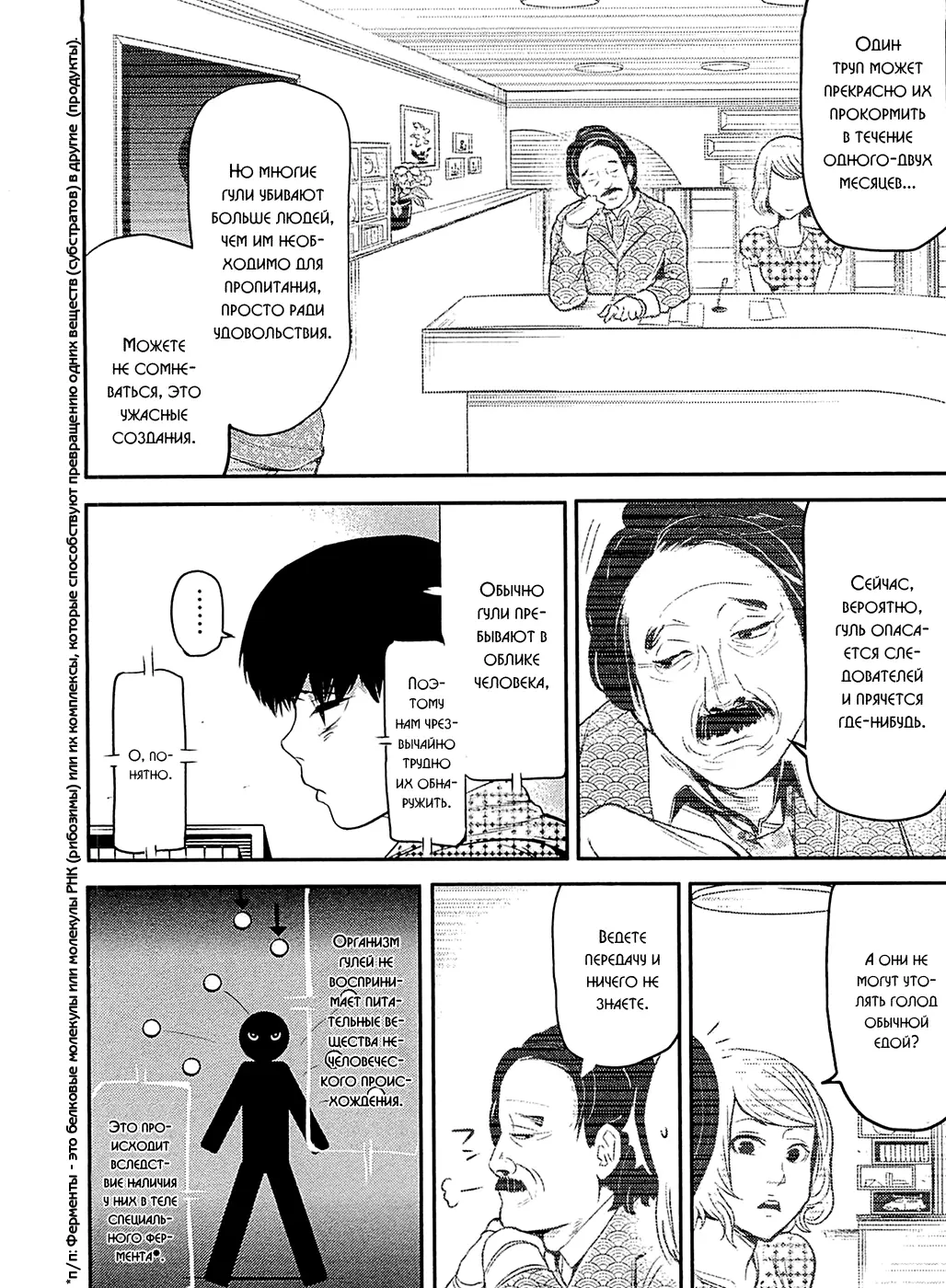 Read Tokyo Ghoul RU Manga Online