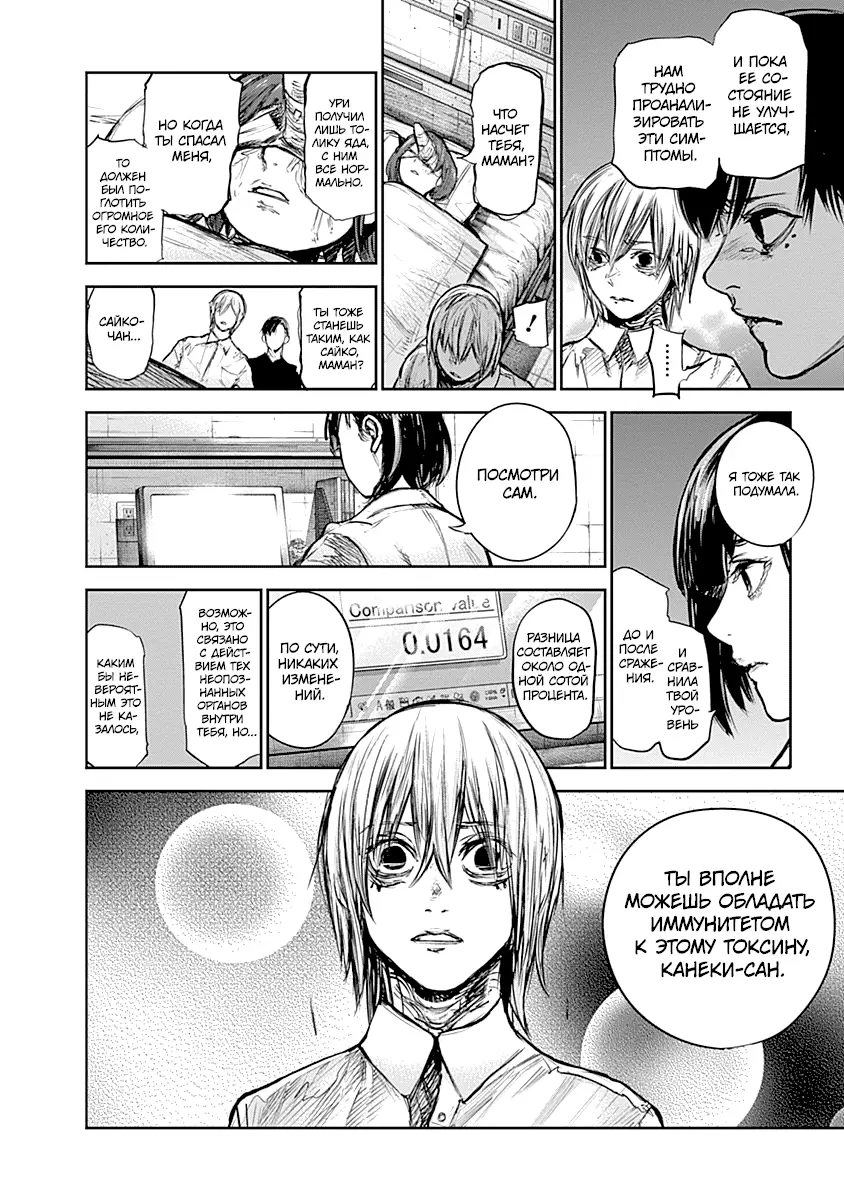 Read Tokyo Ghoul re RU Manga Online