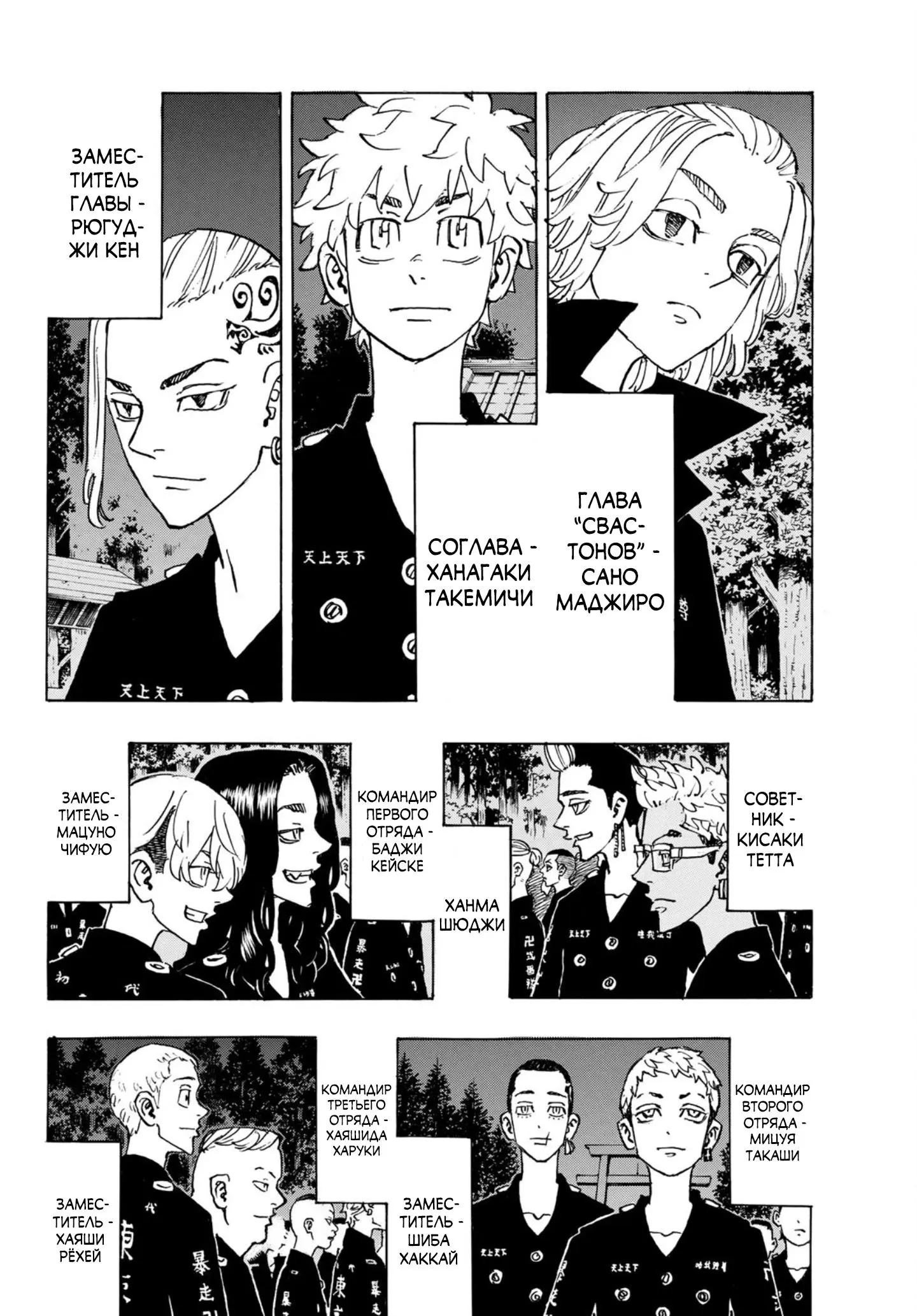 Read Tokyo Revengers RU Manga Online